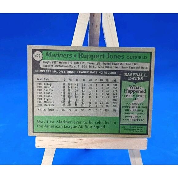 1979 Topps - Ruppert Jones #422 Seattle Mariners - Picture 4 of 4